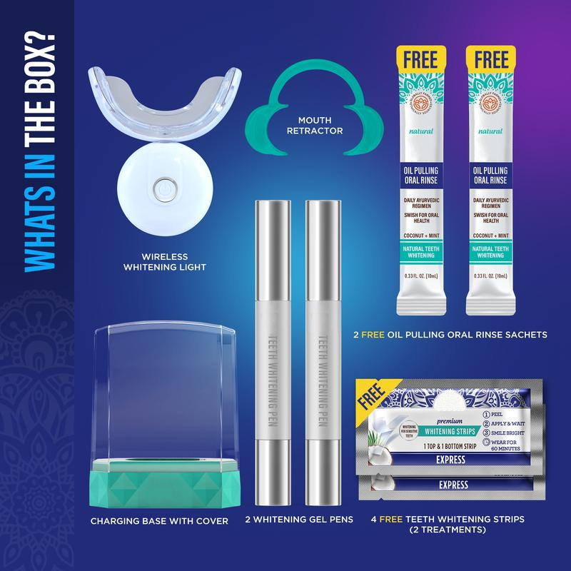 SmileVita Kit