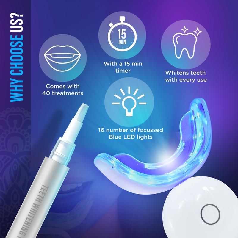 SmileVita Kit
